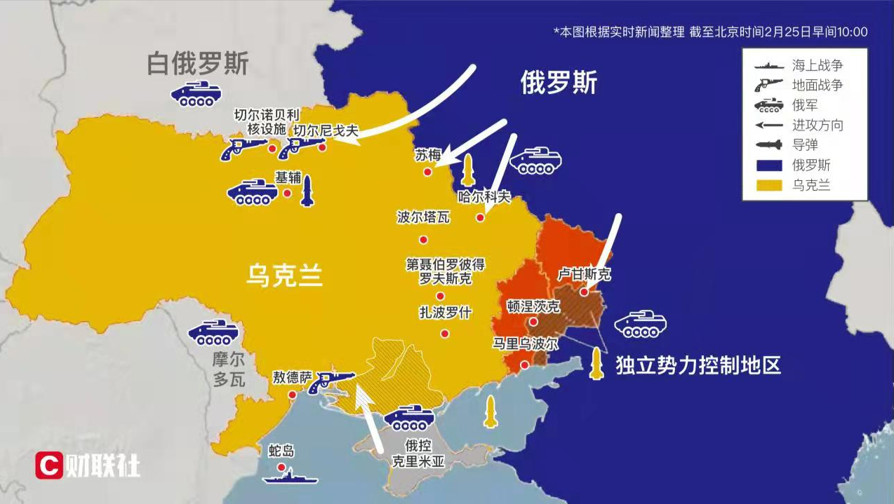 培训课程 第787页