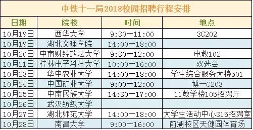 成都莫仕工资待遇详解