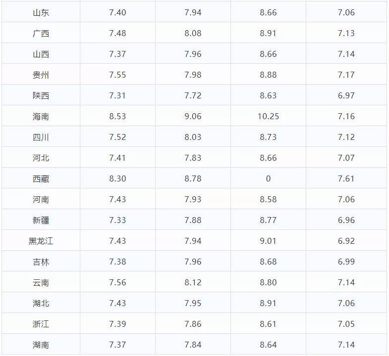 森久 第53页