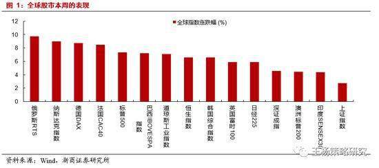 智能科技引领未来发展趋势，潮流版新标题天天好彩 1.13