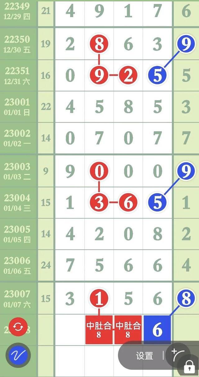 回眸最初 第48页