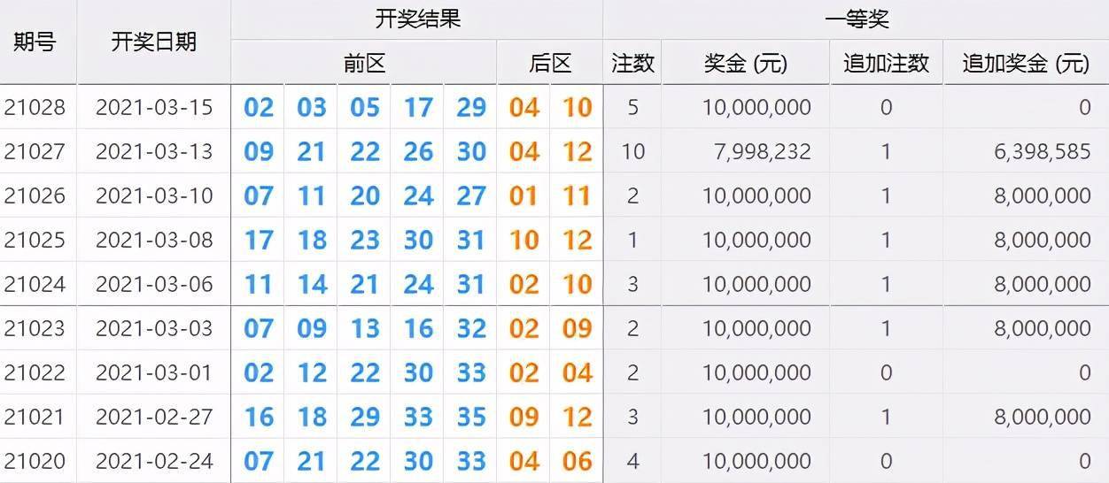 澳门天天彩期期精准单双波色分析，警惕违法犯罪风险！