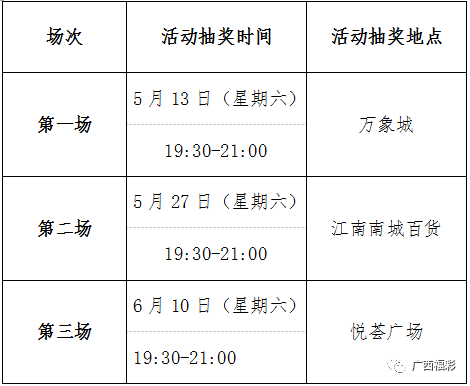 初遇在故事开头 第48页