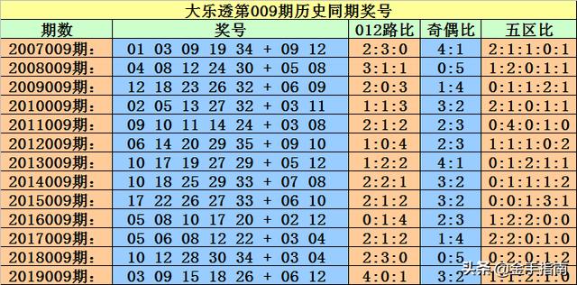 星星打烊 第47页