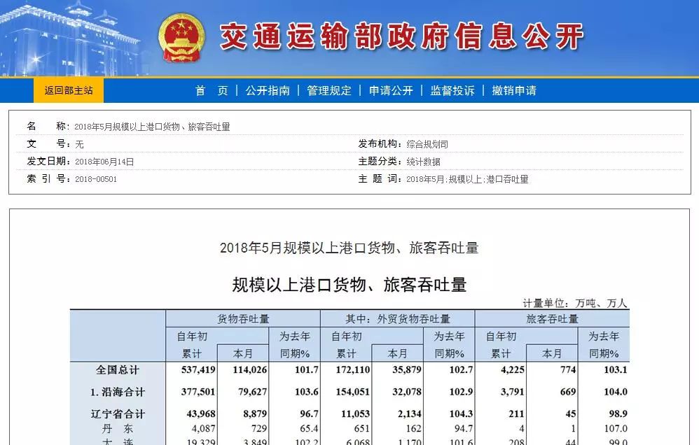 澳门天天六开与六开日程全览揭秘，警惕赌博犯罪风险