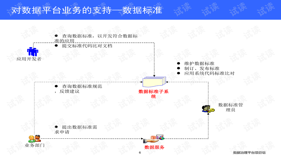 微信性系统最新全文,微信性系统概述