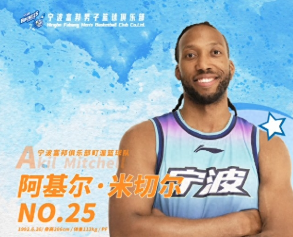 肯帝亚男篮最新动态,球队阵容调整与新人加盟