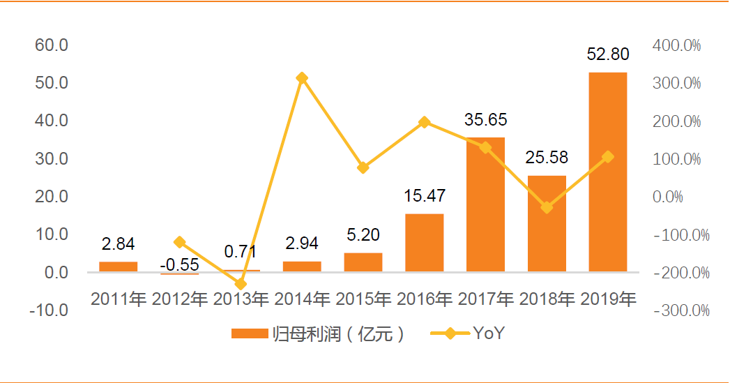 丁翊强最新消息深度解析与预测报告发布，25日最新动态揭秘