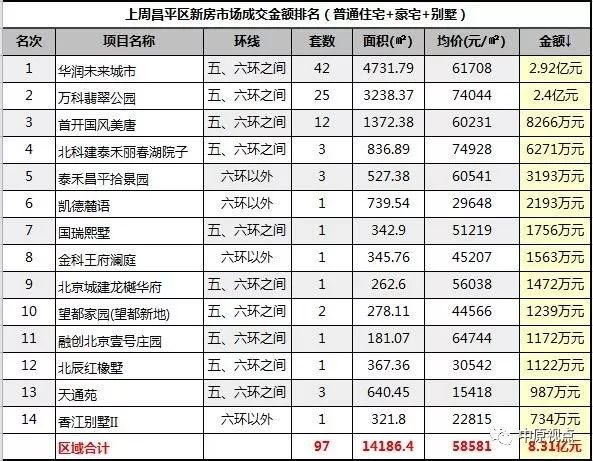 橘虞初梦 第29页
