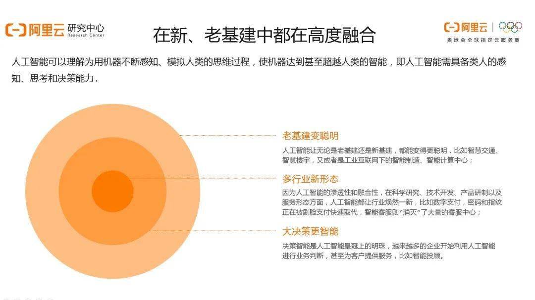 初告白 第26页