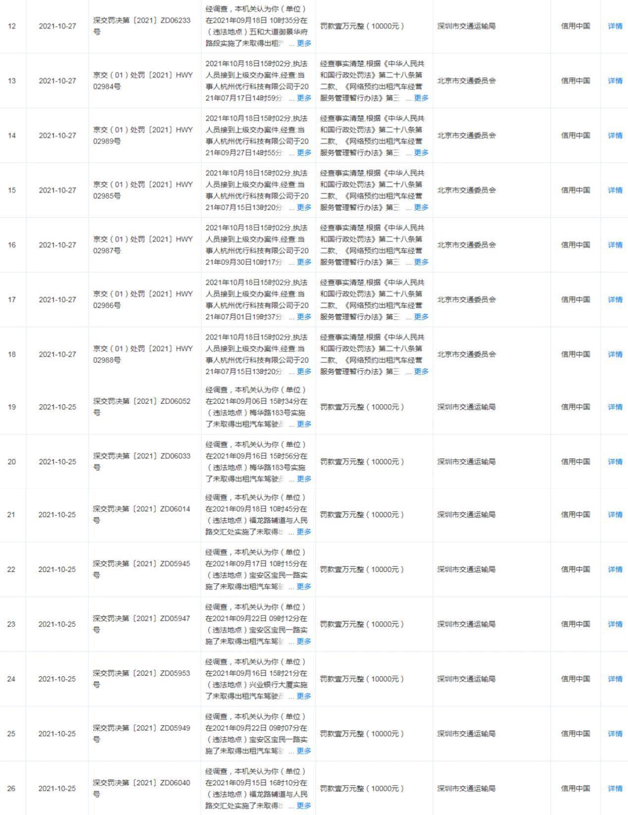澳门六开奖结果2024开奖记录查询,资深解答解释落实_领航版17.621
