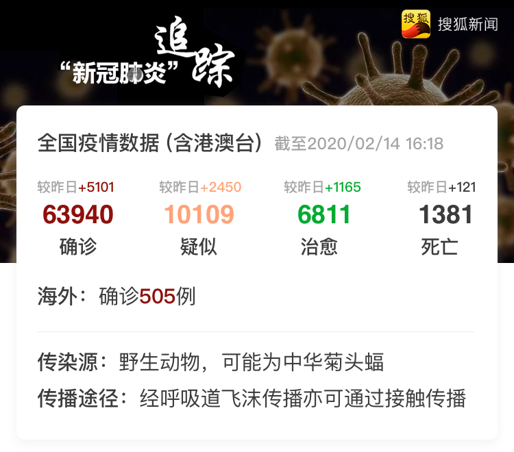 美国与印度疫情最新数据报告分析，动态观察与对比