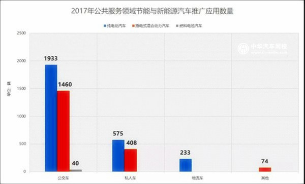 金球华地项目最新进展报告，2017年进展概述与项目概述