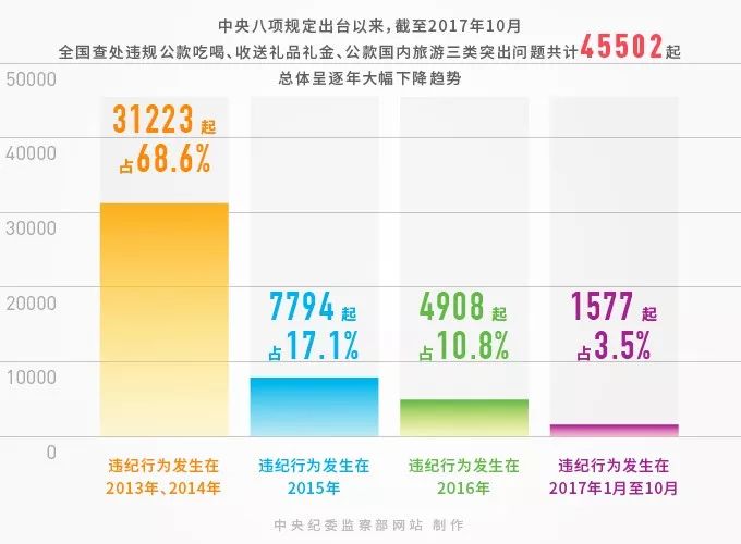 2024年澳门今晚特,量化解答解释落实_储蓄版36.301