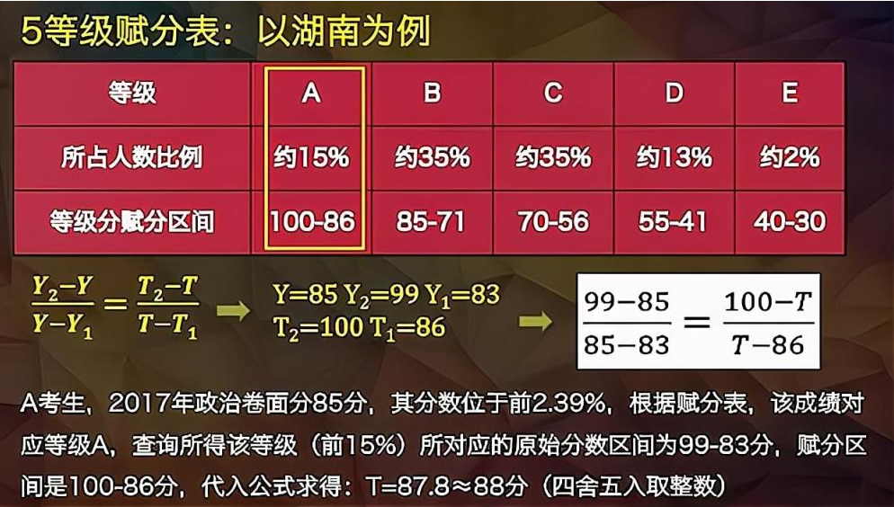 管家婆免费开奖大全,功率解答解释落实_进阶版62.134