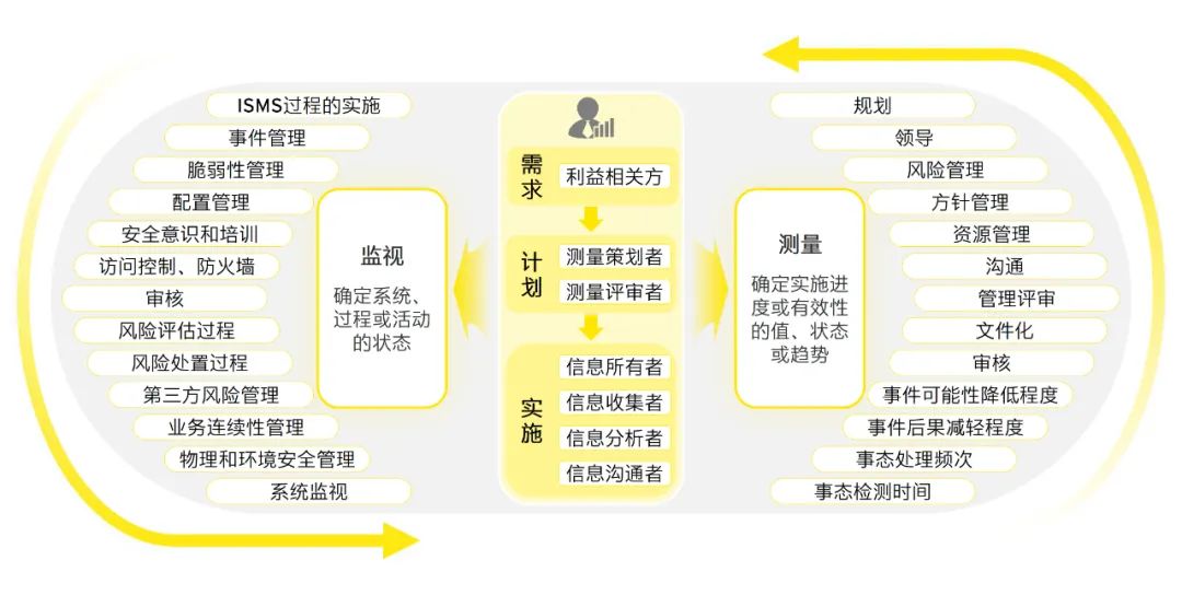 2024期新澳资料免费长期公开吗,职业解答解释落实_动态版41.789