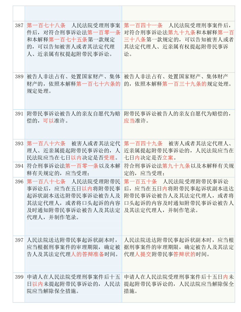 澳门一码一肖一持一,传统解答解释落实_特别版76.661