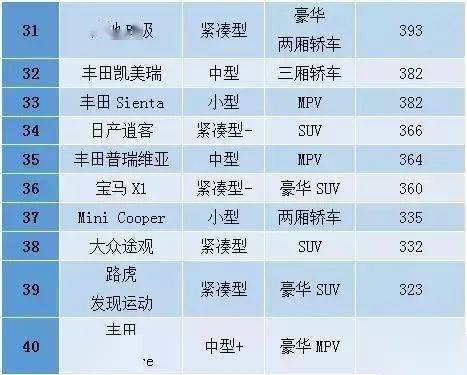 2024香港特马开什么号码,效率解答解释落实_静态版33.774