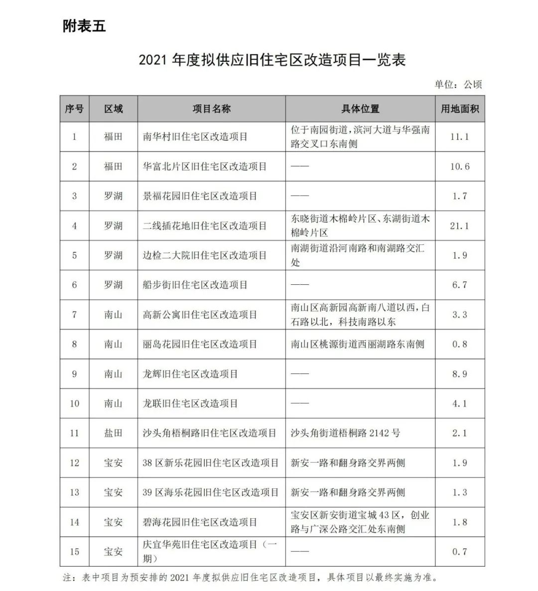 澳门码今晚开,经验解答解释落实_DX版12.258