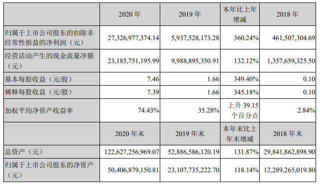 新澳门内部一码精准公开,迅速解答解释落实_增强版25.174
