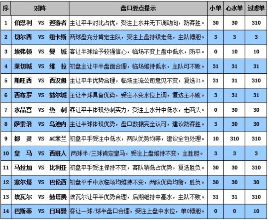 云烟 第24页