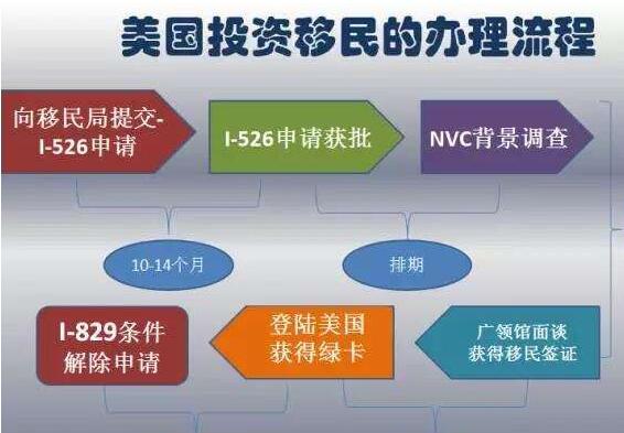 回眸最初 第23页