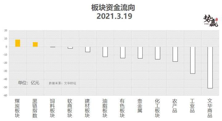 三水之淼 第42页
