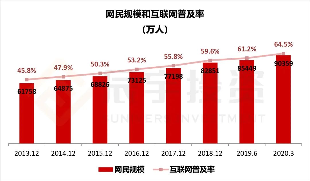 淼淼二六 第43页
