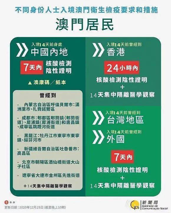 澳门码今天的资料,精细化定义探讨_watchOS29.18