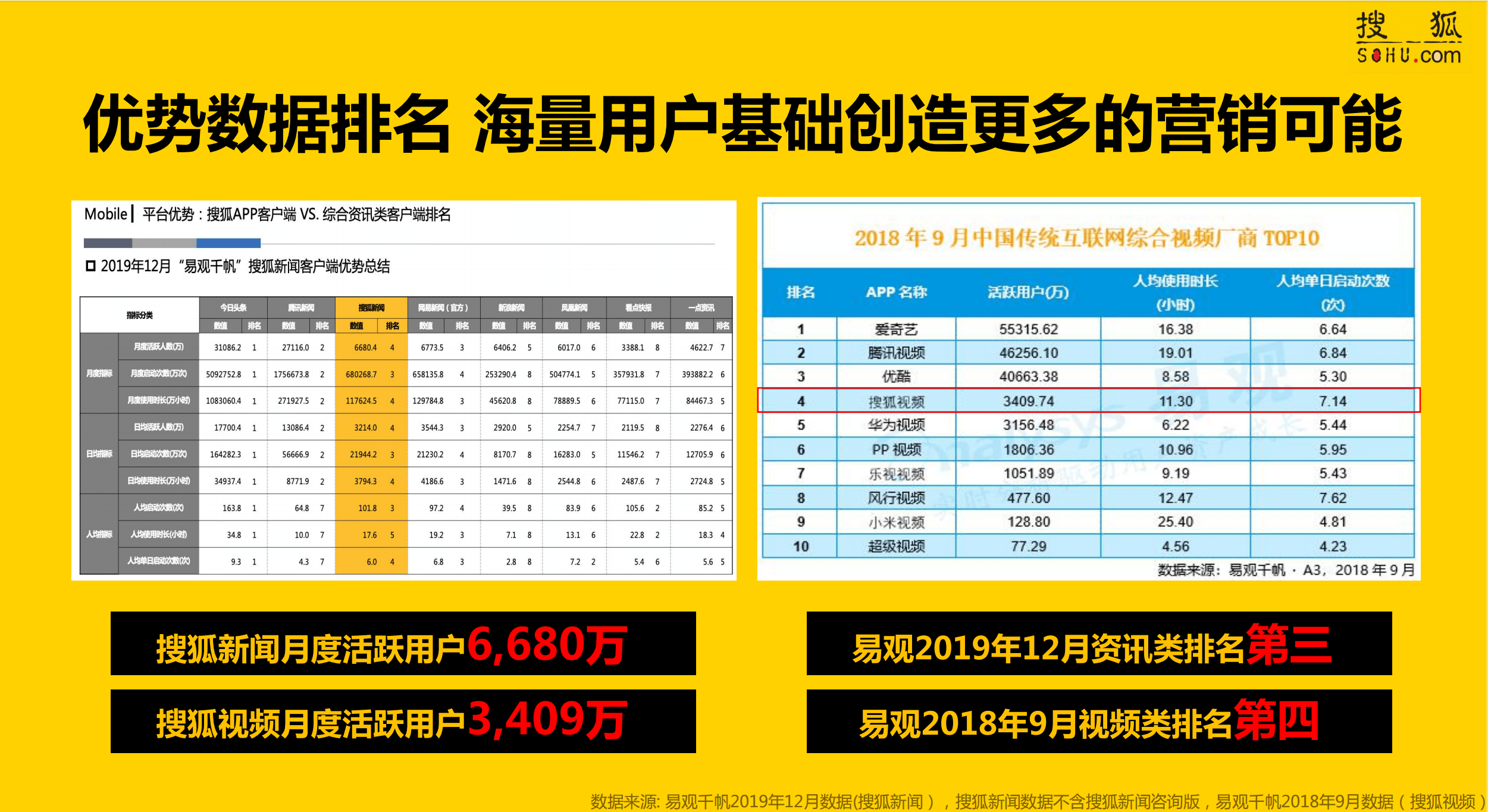 违法犯罪问题 第61页