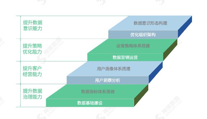 新澳天天彩正版免费资料观看,全面数据策略解析_尊贵款61.336