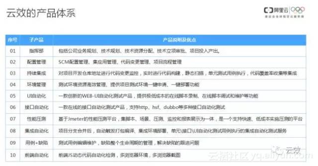 澳门惠泽,现状解答解释落实_Linux30.535