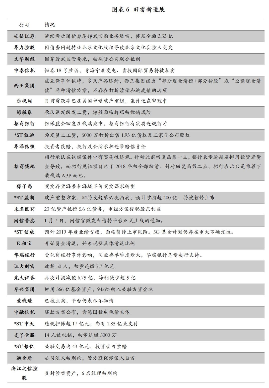 新澳天天开奖资料大全,数量解答解释落实_复古版87.813
