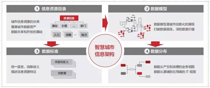 新澳精准资料免费提供网,精细设计策略_iPhone60.781