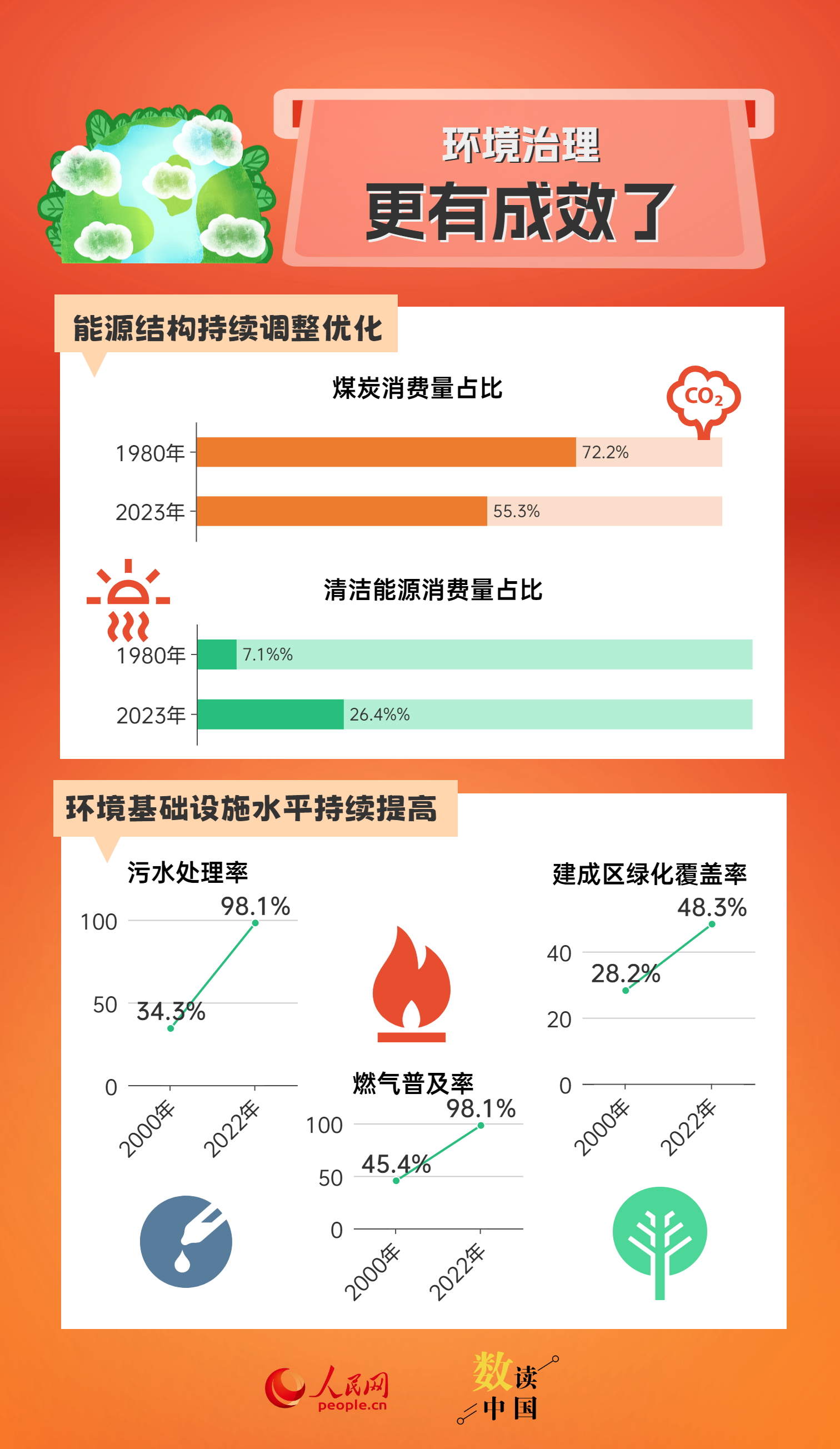 澳门天天开奖