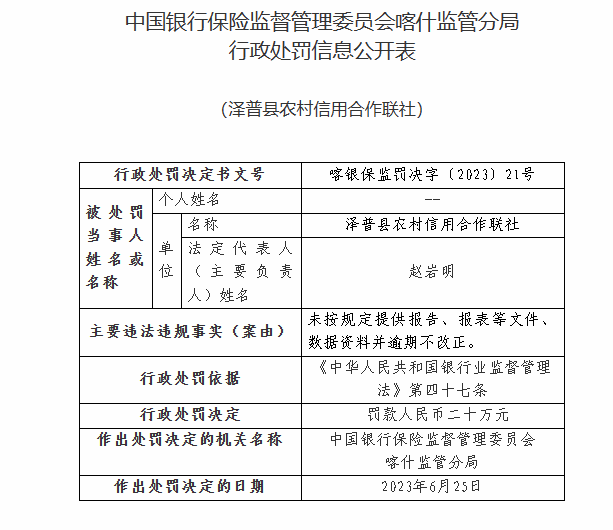 违法犯罪问题 第56页