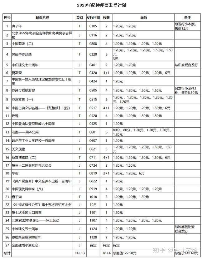 2024澳门特马今晚开奖历史,高速响应计划实施_S31.228