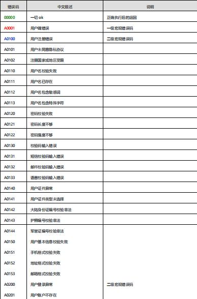 2024全年資料免費大全優勢?,精细评估说明_V273.324