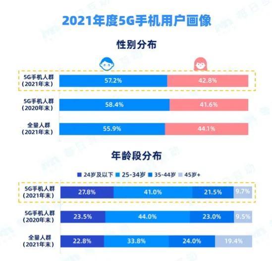 淼天淼地 第28页