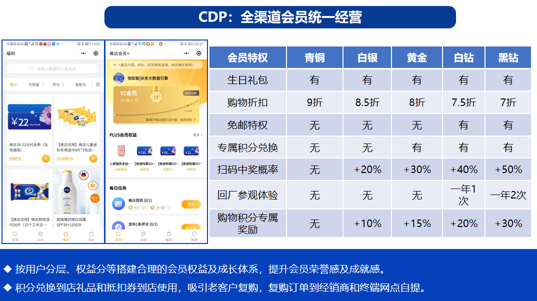 澳门一码中精准一码的投注技巧,整体执行讲解_尊享版40.898
