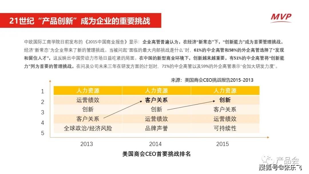 新奥彩资料 第2页