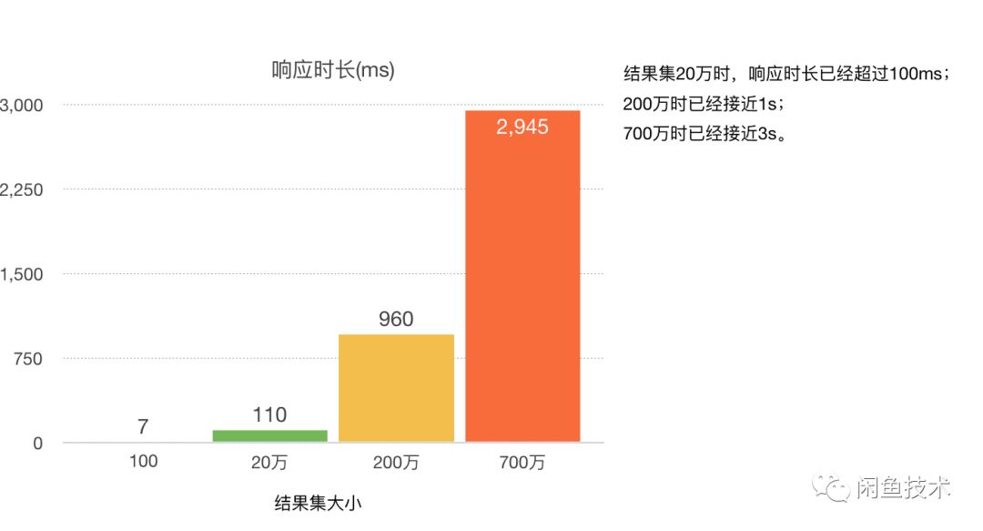 违法犯罪问题 第52页