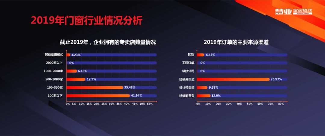 7777788888奥门,全面数据执行方案_RemixOS85.889
