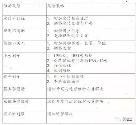 澳门开奖结果+开奖记录表生肖,数据驱动决策执行_Windows76.911