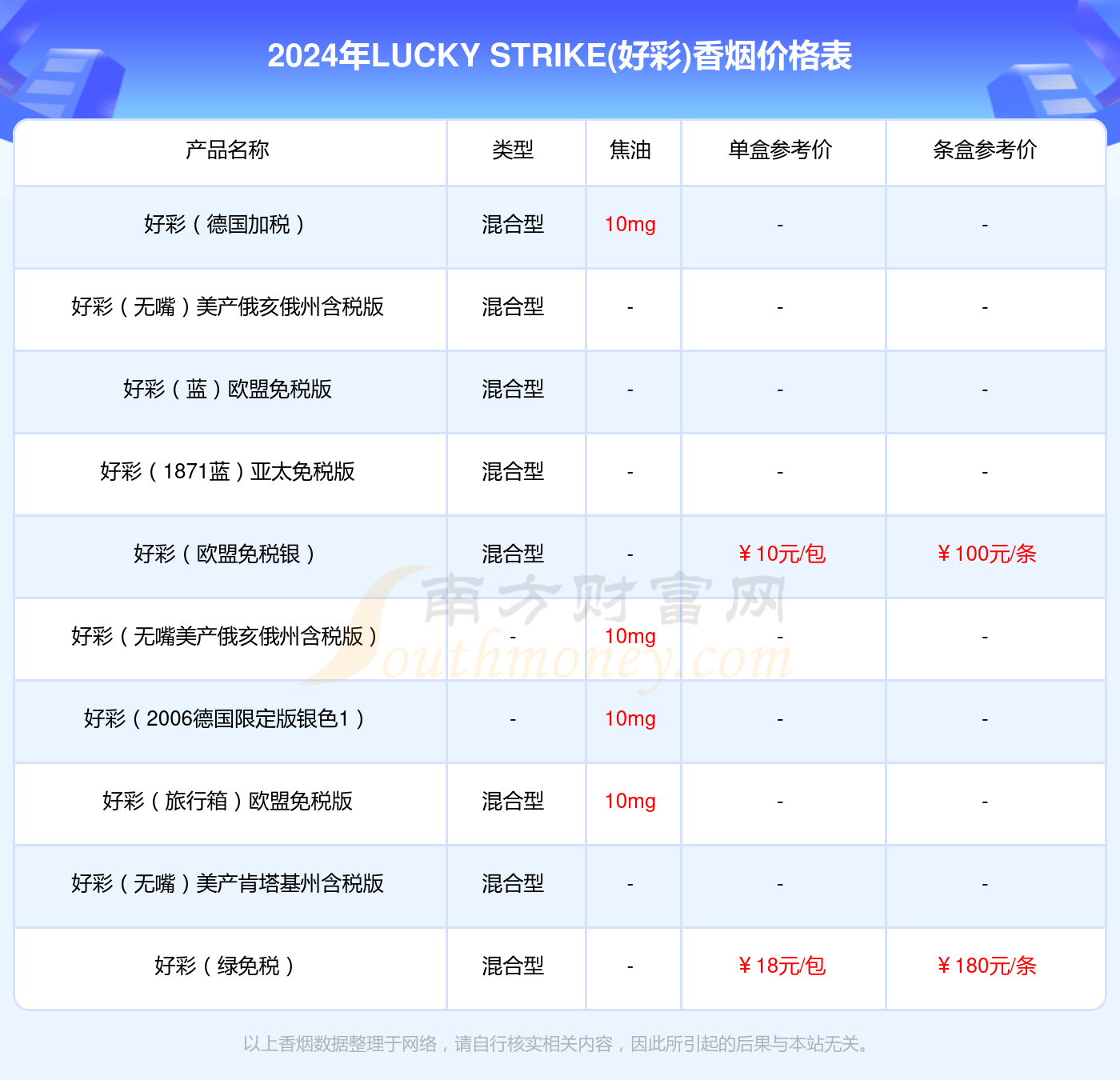 2024年澳门天天开好彩大全,全面实施数据分析_领航款43.984