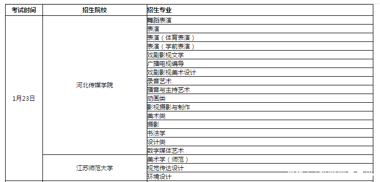 最新正品解答定义