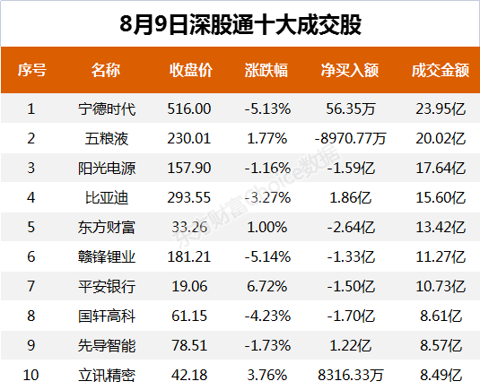 三水之淼 第18页