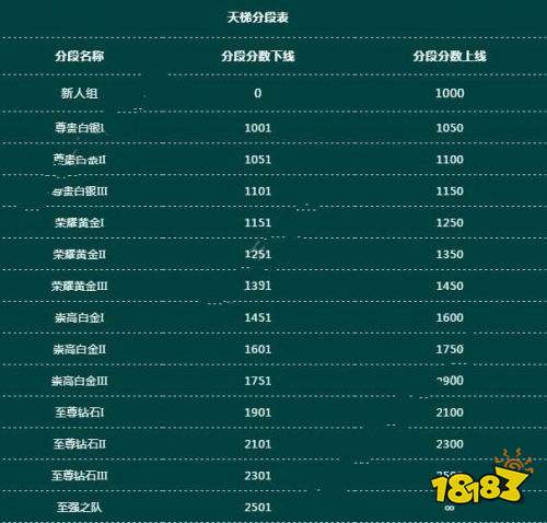 淼天淼地 第18页