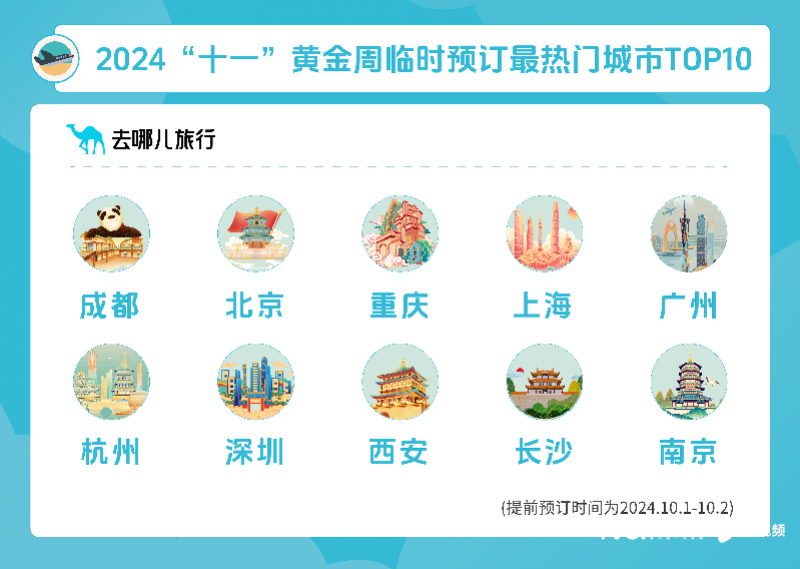 澳门最精准免费资料大全旅游团，数据驱动执行决策_V73.66.7