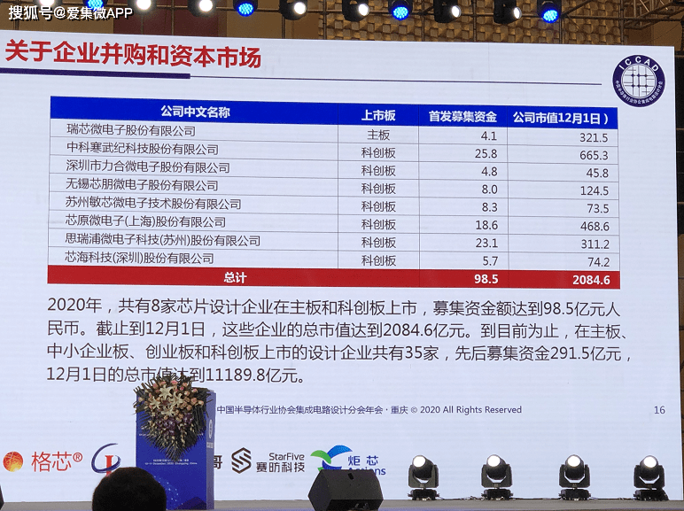 2024新澳精准资料大全，高速响应方案设计_ios66.35.65